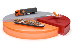 Logistics consulting detail